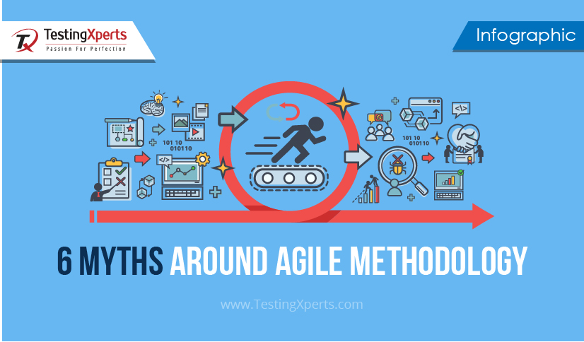 agile methodology