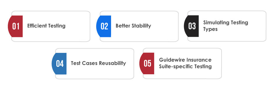 Guidewire Test Automation Tips for Better ROI