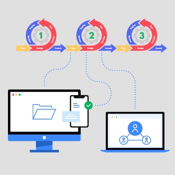 software regression testing